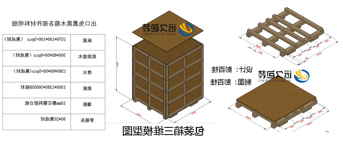 <a href='http://hwsopm.guker.net'>买球平台</a>的设计需要考虑流通环境和经济性